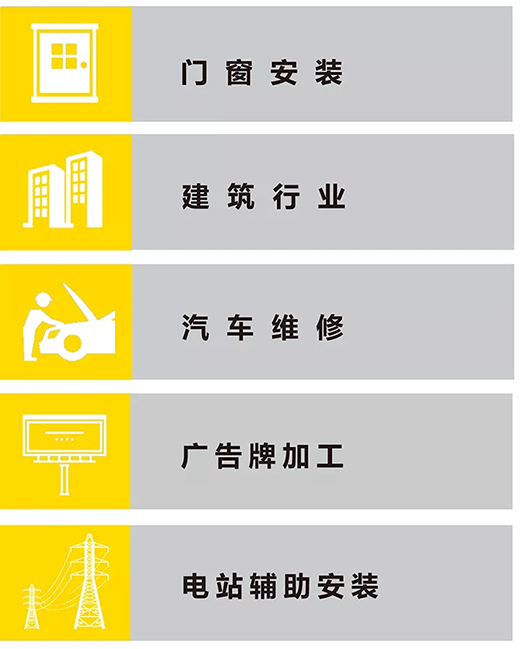 多特蒙德中文NB 251III焊机适用行业